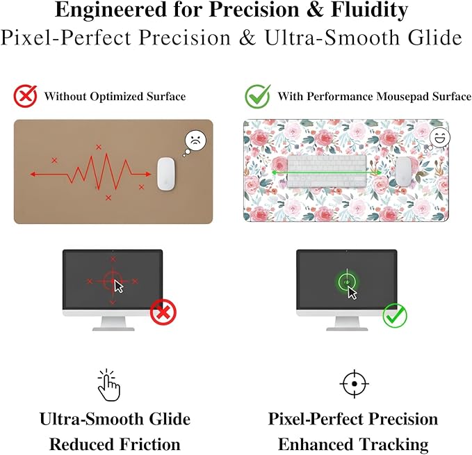 XXL Gaming Mouse Pad (47.2 x 23.6 Inch), Giant Floral Desk Blotter for Full Coverage, Watercolor Rose Garden Pattern, Anti-Slip Table Cover, Premium Soft Laptop Protector