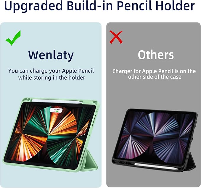 Wenlaty Compatible with iPad Pro 11 Inch Case 4th/3rd/2nd Generation with Pencil Holder, for iPad 11 Pro Case 2022/2021/2020, Protective Trifold Cover with Soft TPU Back, Auto Wake/Sleep, Matcha Green