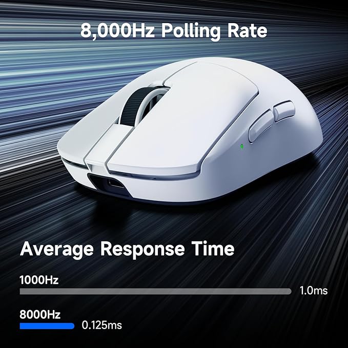 MCHOSE A7 V2 Ultra Wireless Gaming Mouse for Esports 59 g, PAW3950 TI, 42K DPI, TOPSPEED Dual 8K Polling Rate, 130 Hour Battery Life PC/Mac Rosered