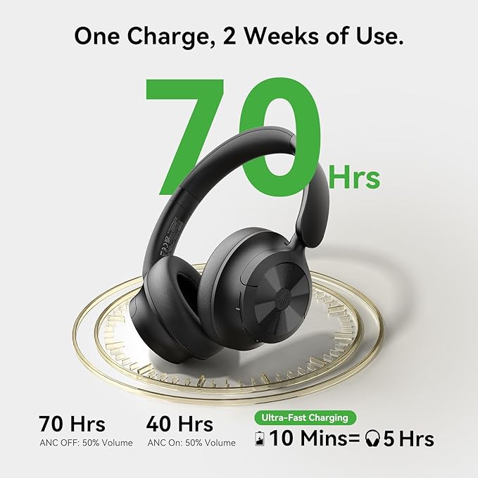 OneOdio Focus A1Pro Hybrid Active Noise Cancelling with Wireless On-Ear Headphones, 200G Ultra-Light, 70-Hour Battery with Speed Charge, Bluetooth 6.0, Clear Calls, Lightweight Portable