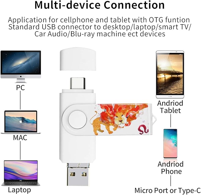 3in1 128GB Super High Speed Photo Backup Stick for Cell Phones with Type C/USB C Port,Compliant with iPhone15/16/17,Samsung, LG,Google,Hua Wei,Moto, one Plus.etc.
