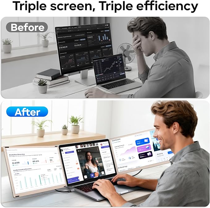 Laptop Screen Extender, 15.6'' 1080P FHD Laptop Monitor Extender with 235°Rotation Detachable Dual Monitor, Plug & Play, Triple Screen for 13"-17.3" Laptops Compatible with Mac/Wins/Android/Dex