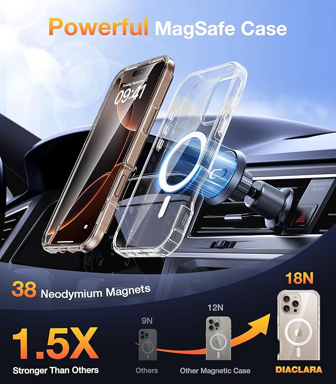 Diaclara Magnetic Designed for iPhone 16 Pro Case, Full Body Rugged with Touch Sensitive Anti-Scratch Screen Protector, Compatible with MagSafe, Soft Bumper Case for iPhone 16 Pro 6.3'', Clear