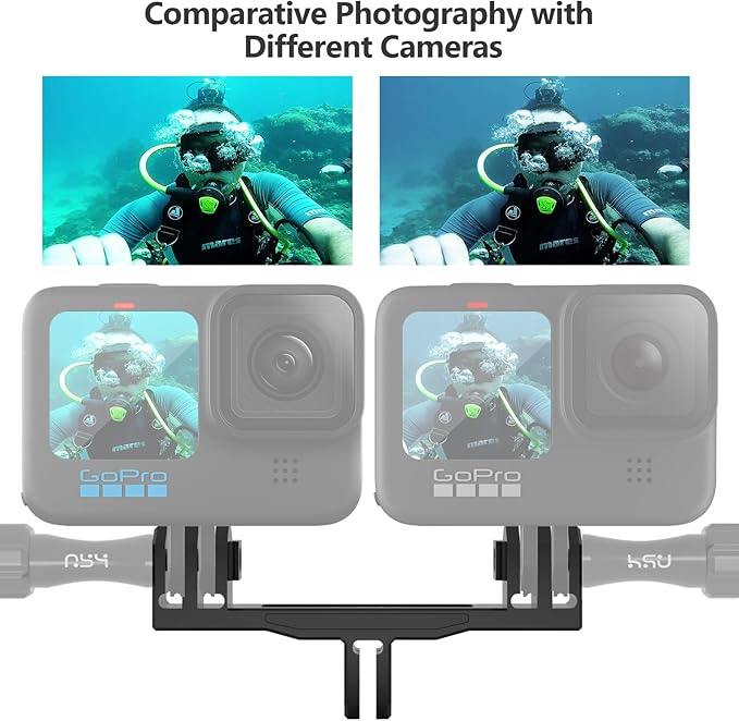 HSU Aluminum Dual Twin Mount Adapter for GoPro Hero 13/12/11/10/9/8/7/6/5/4 DJI Osmo Action AKASO Campark and Other Action Cameras