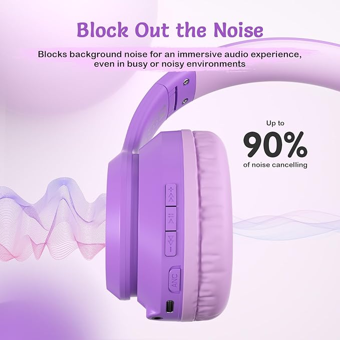 TONOSHARK Kids Bluetooth Headphones with Active Noise Cancelling, Wireless Over-Ear Headphones for Boys Girls, Foldable, Adjustable, 40H Playtime, Mic for School Travel(Purple)