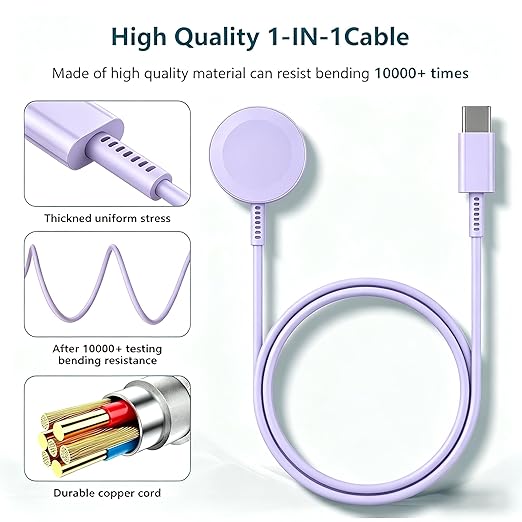 USB C Apple Watch Charger, [Apple MFi Certified] Magnetic iWatch Fast Charging Cable Cord 6ft and iPhone Type C Wall Charger Plug Block for Apple Watch Series Ultra 2/Ultra/11/10/9/8/7/SE/6/5/4/3/2