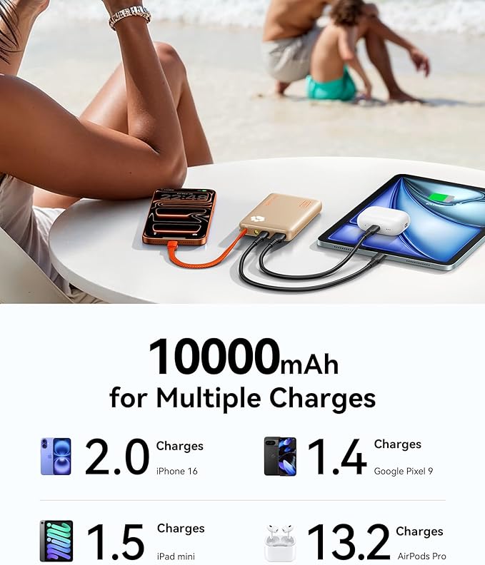 INIU 45W Power Bank, Fast Charging Portable Charger with Built-in USB C Cable, 10000mAh Small Type C Powerbank, Battery Pack for iPhone 17 16 15 14, iPad, Samsung S25 S24 etc Travel Camping, White