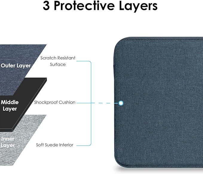ProElife 12-Inch Laptop Tablet Sleeve Case Cover for 2022-2014 Surface Pro 4/5 / 6/7 / 7+ / 8/9|Surface Laptop Go 1/2/3 12.4"|MacBook Air/Pro 13'' M1|Galaxy Tab S8+/S7+ Bag (Navy Blue)