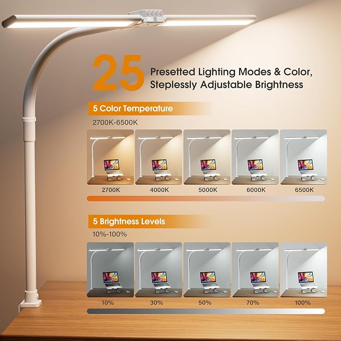 SIBRILLE LED Desk Lamp for Home Office - Dimmable Computer Desk Light with Clamp, Modern Architect Task Lamp with Color Changing, Flexible Desktop Lamp with Gooseneck for Monitor, Double Head, White