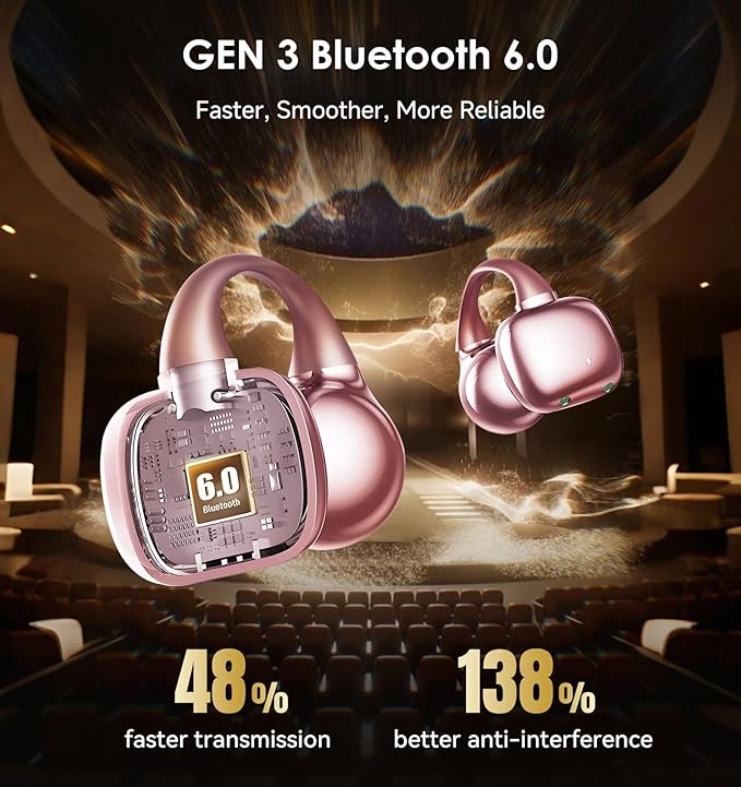King Lucky Clip-On Earbuds Gen 3, Open-Ear Wireless Bluetooth 6.0 Headphones with Mic, Secure Fit for Small Ears & Glasses Wearers, 50H Playtime, ENC, IPX5 Waterproof Sport Ear Buds (Pink)
