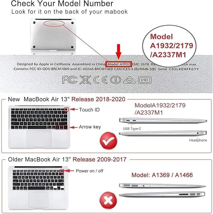 iCasso Compatible with MacBook Air 13 inch Case 2021, 2020-2018 Release M1 A2337 A2179 A1932, Colorful Fluid Protective Hard Shell Case +Keyboard Cover + Screen Protector（Fluid）