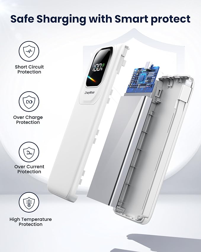 Portable Charger with Built-in Cables,22.5W Super Fast Charging Power Bank Slim Phone Charger,10000mAh Travel Battery Pack Battery Bank with Smart LED Display for iPhone, Android & USB-C