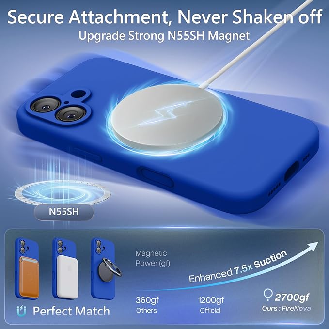 FireNova Magnetic for iPhone 17 Case, Compatible with MagSafe, [Integrated Silicone Camera Control Button] [Camera Protection] Anti-Scratch Microfiber Lining Phone Case, 6.3", Klein Blue