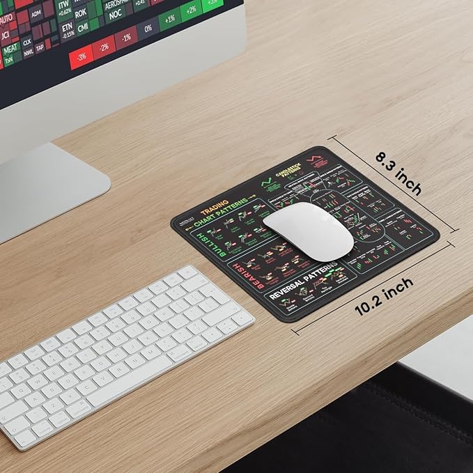 JIKIOU Stock Market Invest Day Trader Trading Mouse Pad Chart Patterns Cheat Sheet, Standard Computer Mouse Pad/Desk Mat with Stitched Edges Black 10.2x8.3 inch