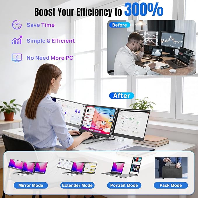 KEFEYA Laptop Screen Extender 15.6", 1080P FHD IPS Ultra-Slim Triple Portable Monitor for Laptop 12-17.3", Eyes Care HDR Travel Monitor, USB-C/HDMI Plug-Play Monitor Extender for macOS/Win and Phone