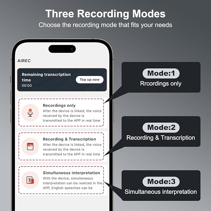AI Voice Recorder with Transcribe,Mind Mapping & AI Summary,Supports 118+ Languages,APP Control,Compatible with GPT-5 Compatible,64GB Audio Recorder for Lectures,Phone Calls, Meetings,Interviews