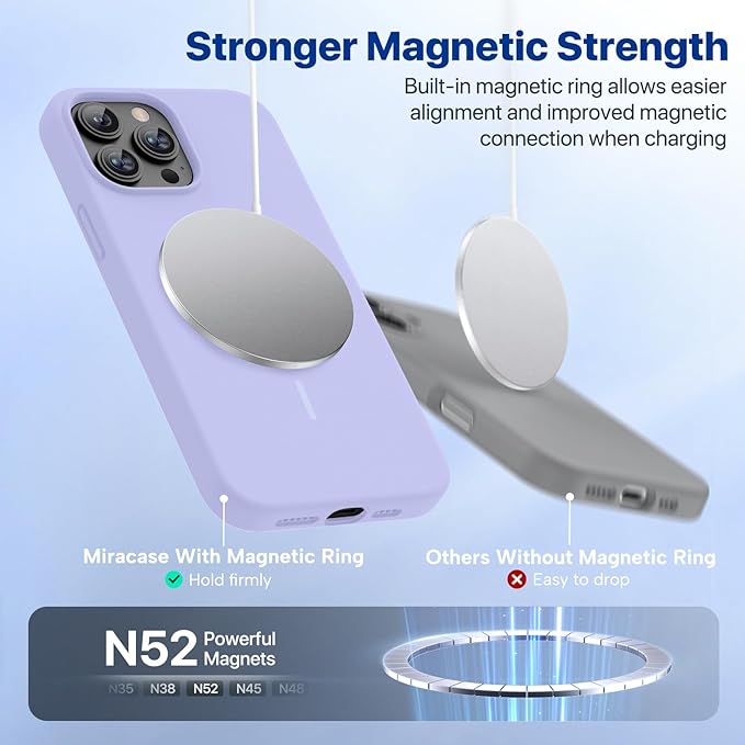 Miracase Magnetic for iPhone 13 Pro Max Case, [Soft Anti-Scratch Microfiber Lining], Magnetic for MagSafe, Liquid Silicone Shockproof Drop Protection Phone Case for 13 Pro Max, Light Purple