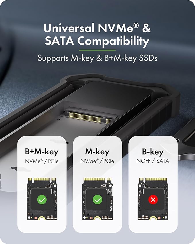 ICY BOX M.2 NVMe & SATA SSD Enclosure, External Adaptor with USB 3.2 Gen 2 Type-C 10Gbps, Dust & Shock-Proof, Supports M-Key & B+M-Key SSDs (2230 to 2280), Up to 4TB, Portable with Lanyard for Travel