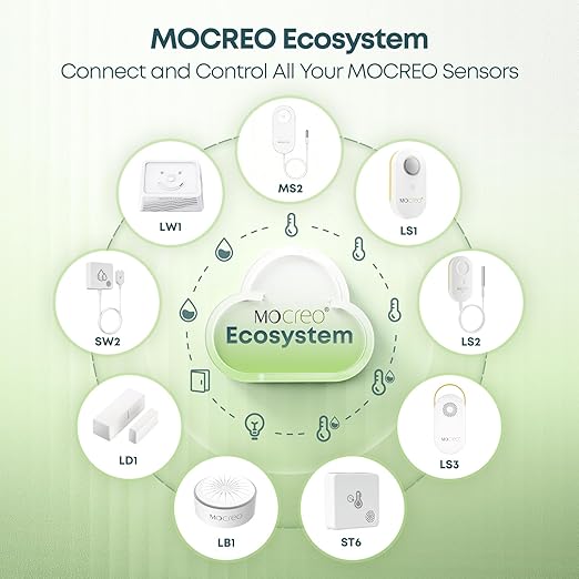MOCREO LS2 Long Range Thermometer Freezer Alarm, IP67 Waterproof Probe, App Email Alert, 2 Years Data Logging, Remote Temperature Sensor for Refrigerator, RV, Hot Tub (H5Pro or H6Pro Hub Required)