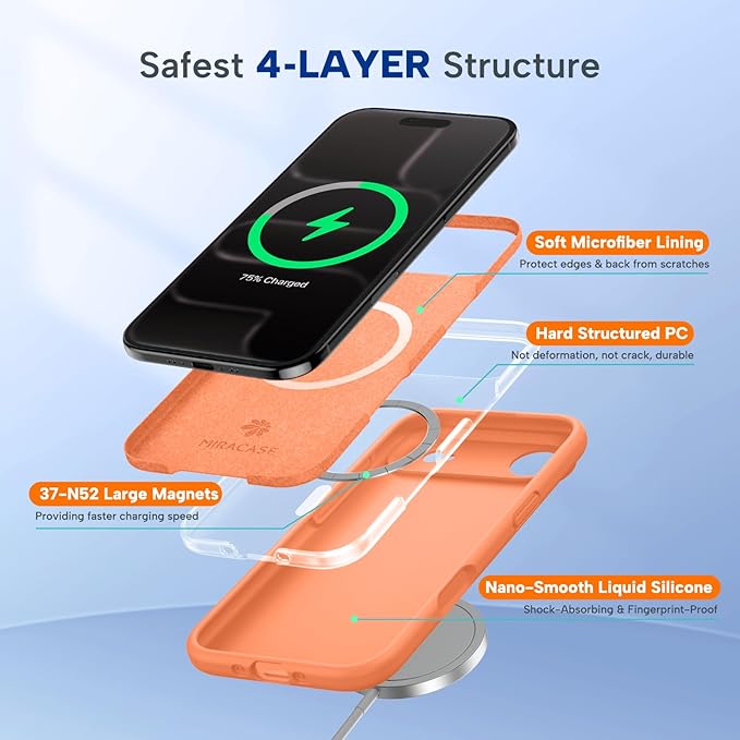 Miracase Magnetic for iPhone Air Case, Compatible with MagSafe, Integrated Silicone Camera Control Cover,Shockproof Drop Protection Phone Case for 17 Air,Orange