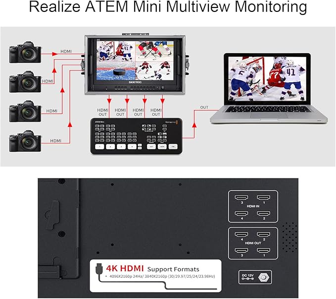 ATEM156-CO 15.6” 4K HDMI Multiview Portable Carry-on Broadcast Director Monitor with 1920×1080 Pixels 4 HDMI Input Output Quad Split Display +Sunshade