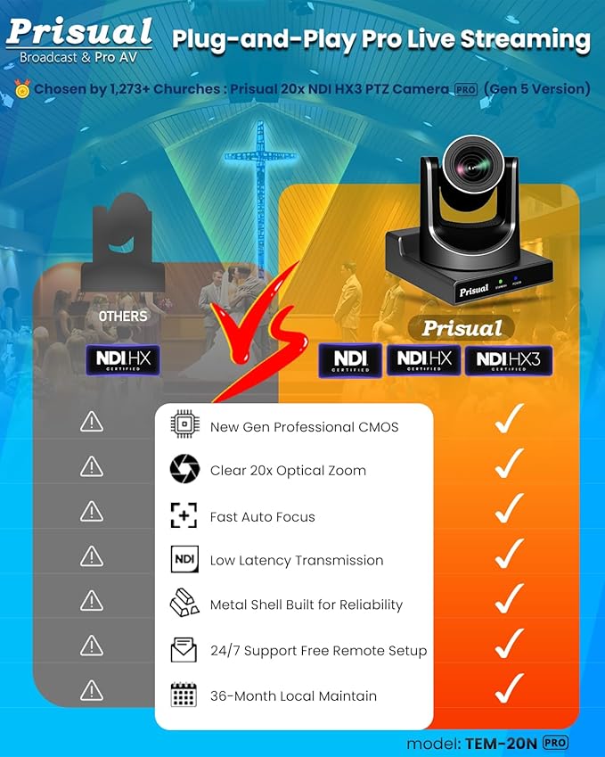 Prisual NDI PTZ Camera System Gen 5, NDI 6 & NDI HX3 Certified, 20X Optical Zoom, AI Auto Tracking, PoE HDMI SDI Bundle PTZ for Church Worship, PTZ Controller, (NDI PTZ Bundle TEM-20N PROx2+TEM-JOY1)