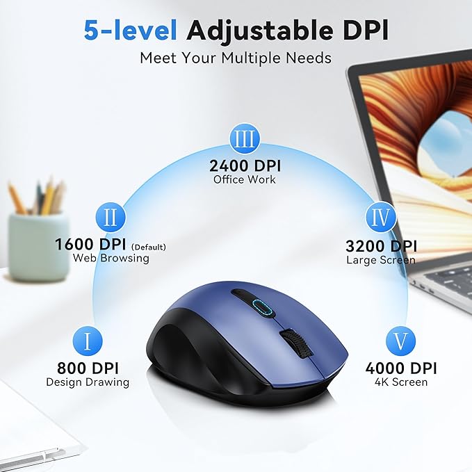 TECKNET Wireless Mouse for Laptop, Silent Mouse Quiet Click, Computer Mice Wireless, 6 Adjustable 4000 DPI Computer Mice
