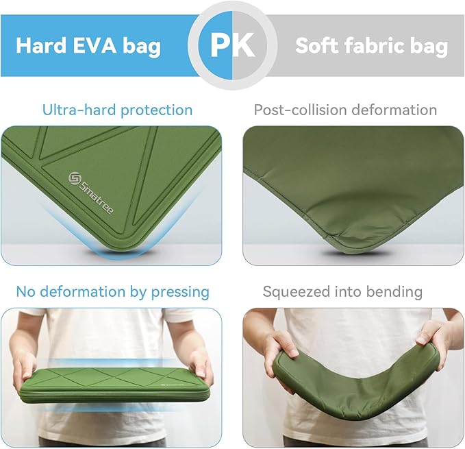 Smatree Hard EVA Protective Sleeve Case Compatible for 14 inch Lenovo IdeaPad 5 Gen 7 Laptop, Slim and Anti-Shock Lenovo IdeaPad 5 Gen 7 Laptop Case Notebook Bag, Green (X8039G)