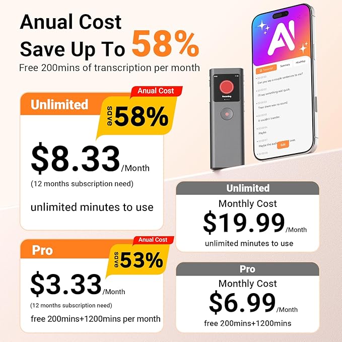 AI Digital Voice Recorder with Transcribe & Summarize, AI Note Taker for Meeting & Lectures, Voice Activated Recorder with Playback, Supports 90+ Languages Recording Device, Portable Tape Recorder