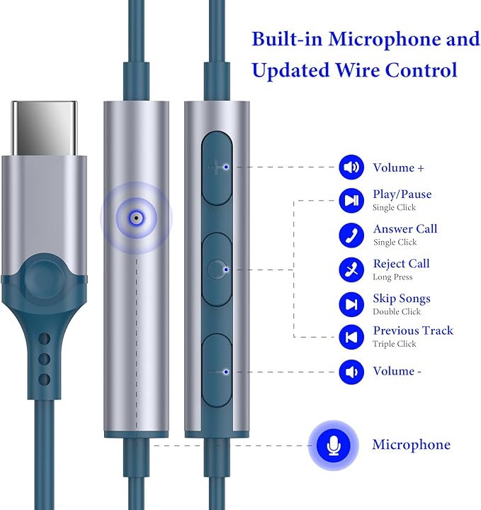 APETOO USB C Headphones for iPhone 17 Pro Max 16 15 Plus iPad Air USB-C Wired Earbuds with Mic Volume Control HiFi Stereo Type C Earphones for Galaxy S25/S24/S23/S22 Ultra Pixel 10 9 8 7 6a, Blue