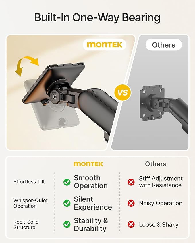 monTEK Single Monitor Arm, Mechanical Spring Monitor Arm for 17-40" Ultrawide Screens, Adjustable Monitor Desk Mount Holds up to 26.4 lbs with C Clamp/Grommet Desk Mount, VESA 75/100mm