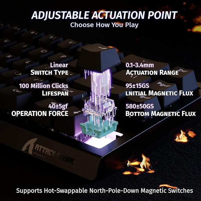 ATTACK SHARK X68 HE Rapid Trigger Mechanical Gaming Keyboard 60% Wired TKL with Adjustable Actuation,Hall Effect Magnetic Switch,8KHz Polling Rate,RGB Backlit,Top Mount for PC Mac Esport Gamer(Black)