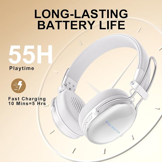 Wireless Bluetooth On-Ear Headphones, Active Noise Cancelling, Hi-Res Sound, 55H Playtime, Foldable Design, Lightweight and Comfortable, Multipoint Connection, for Home Office Travel, White
