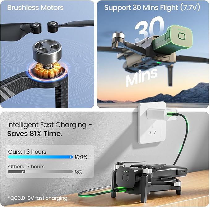 Holy Stone HS900 Drone with Camera for Adults, 3-Axis Gimbal, 8K Photo, 4K/30FPS Video, 20000Ft Transmission, AI Follow Me, Smart Return, QuickShots, Beginner-Friendly