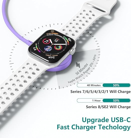 USB C Apple Watch Charger, [Apple MFi Certified] Magnetic iWatch Fast Charging Cable Cord 6ft and iPhone Type C Wall Charger Plug Block for Apple Watch Series Ultra 2/Ultra/11/10/9/8/7/SE/6/5/4/3/2