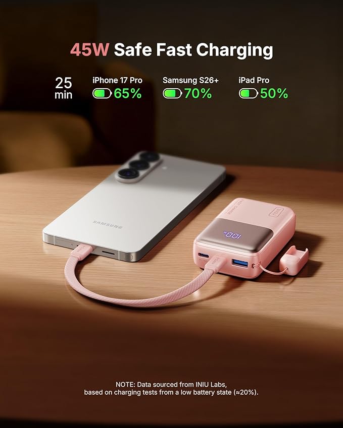 INIU Portable Charger, Ultra Mini 10000mAh 45W Fast Charging Power Bank, USB C Battery Pack with Cable, Flight-Safe Travel Powerbank for Women, Influencer, Student, Young People,Travel, Light Pink