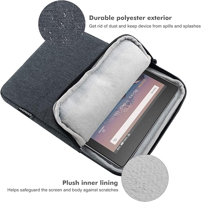MoKo 7-8 Inch Tablet Sleeve Bag, Polyester Pouch Cover Case Fits iPad mini (A17 Pro) 8.3" 2024, iPad mini 6/5/4/3/2/1, Samsung Galaxy Tab S2 8.0, Tab A 8.0, ZenPad Z8s 7.9,Space Gray