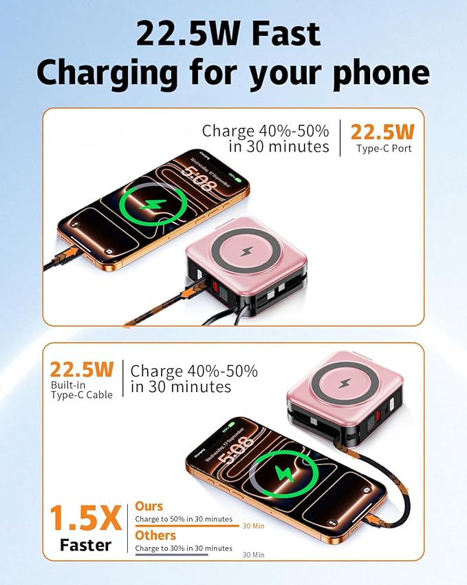 for Magsafe Portable Charger with Built-in Cables and AC Wall Plug, 10000mAh Magnetic Wireless Power Bank 22.5W Type-C in & Out Fast Charging Battery Pack for iPhone 17/16/15/14/13/12 Series, Pink