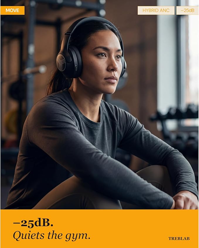 TREBLAB Z2 – Hybrid Active Noise Cancelling Wireless Headphones for Gym & Sports Workout, Lightweight Foldable, 58H Battery, Deep Bass, Over Ear Headphones Wireless Bluetooth with Mic for Travel