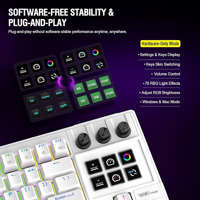 K1 Pro Macro Keyboard, Wired Only Full-Key Programmable On-Board Keypad, Custom Gaming Streaming Mechanical Keyboards with Screen & Knob, Gasket, RGB Backlit, Hot Swappable Shortcut Pad