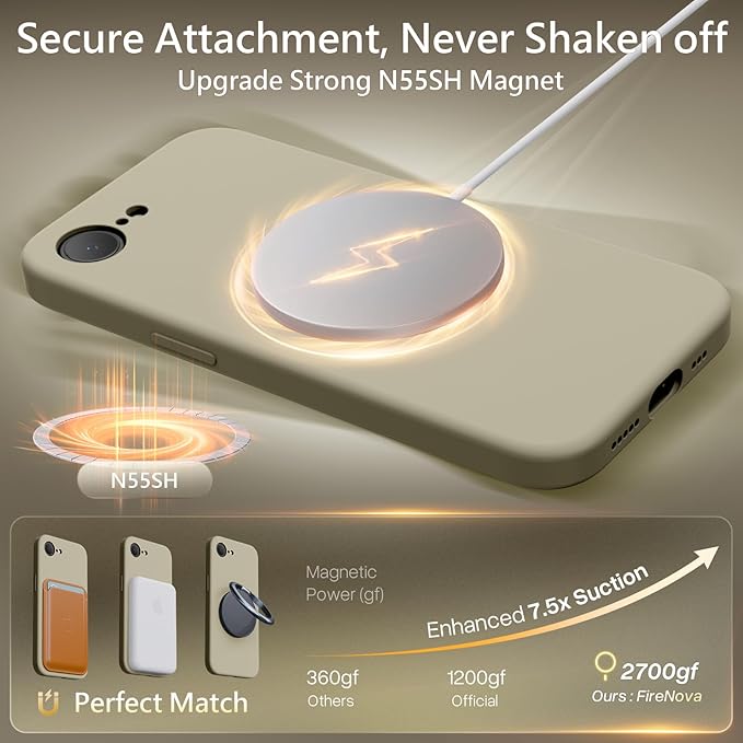 FireNova Magnetic for iPhone 17e Case/iPhone 16e Case, Compatible with MagSafe, [Silicone Camera Protection] Microfiber Lining Phone Case, 6.1", Khaki