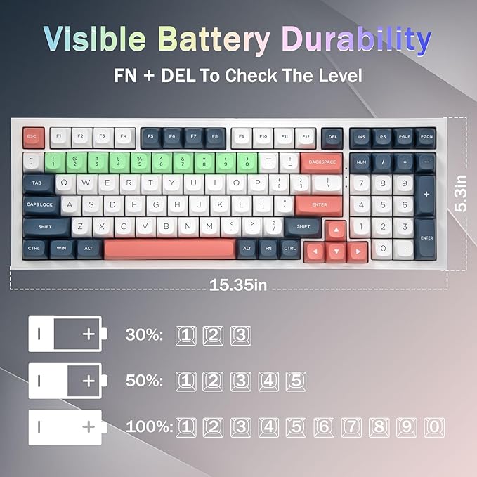 Redragon K723 Wireless Mechanical Gaming Keyboard Creamy, Bluetooth/2.4G/USB-C Wired, RGB Backlit, Hot Swappable Pre-lubed Linear Switches, Custom Gasket Structure for PC/Mac/PS/Xbox, White Blue