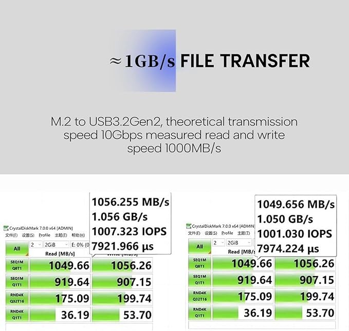 BIBABLYKE NVMe 2230 SSD Enclosure Box USB C A 10Gbps Fast Data Transfer Supports PCIe SSD No Driver Needed Aluminium Alloy