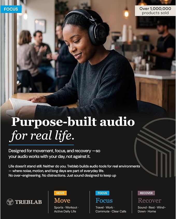 TREBLAB Bluetooth Headphones Over the Ear, Noise Cancelling, Hybrid ANC, 65H Battery, IPX4, Foldable Wireless Headphones with Mic, Lightweight, Work and Travel – U5