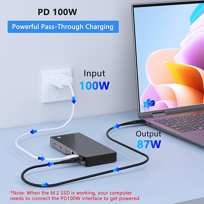 Laptop Docking Station 3 Monitors for Dell/HP/Lenovo/Mac, 15 in 1 USB C Docking Station Dual Monitor with M.2 NVMe SSD Slot, 4K@60Hz Triple Display Dock with HDMI/Displayport/PD/LAN/SD/TF/10Gbps USB