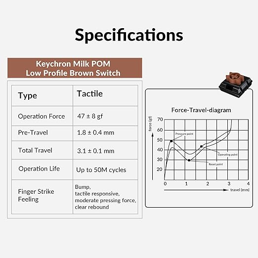 Keychron Milk POM Low-Profile Brown Switches 110pcs – Pre-Lubed Tactile Mechanical Keyboard Switch Set, Smooth & Durable Full POM Housing & Stem, 47gf Actuation Force, Hot-Swap, Dustproof Wall