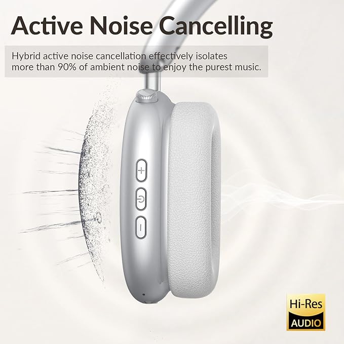 Wentronic Y02 Active Noise Cancelling Headphones,60H Battery,5 EQ Music Modes,Hi-Res Audio,Deep Bass,Foldable Wireless Over Ear Bluetooth 5.4 Headset,Breathable Leather Earpads (Silver)