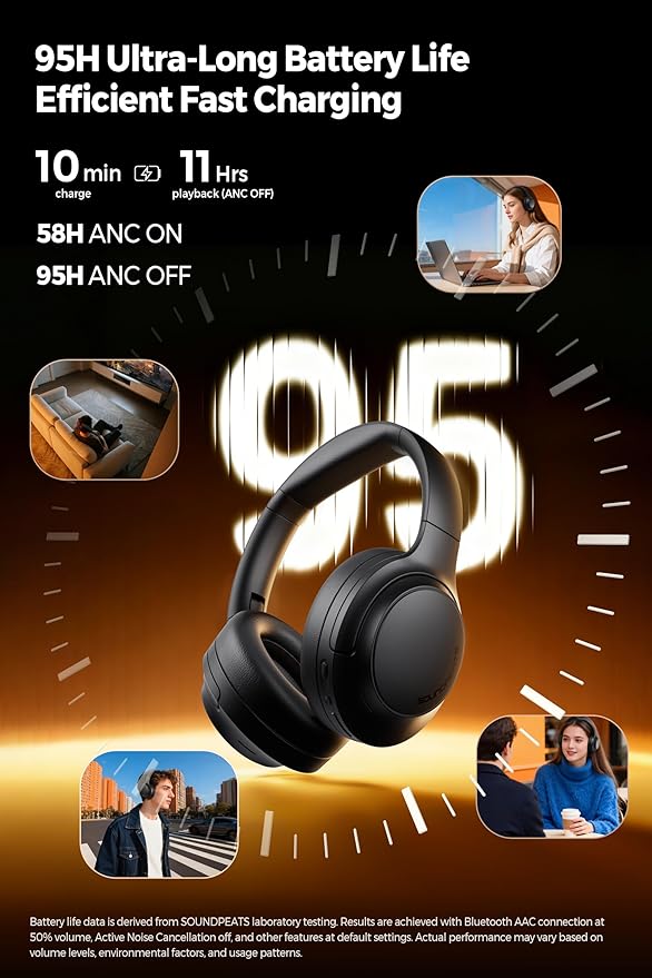 SoundPEATS Cove Pro Over Ear Headphones with 56dB Adaptive Noise Cancellation, 95H Battery for Long Flights, Comfortable Over-Ear Design, Hi-Res Audio & Clear Calls,Black
