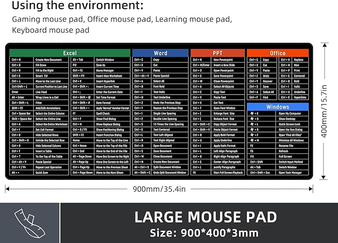 Rinaze Large Mouse Pad Desk Mat with Excel Shortcuts Cheat Sheet, Anti-Slip Keyboard Pad with Multifunctional, Gaming Mousepad, Office Desk Accessories for Computer, MacBook, PC and Laptop