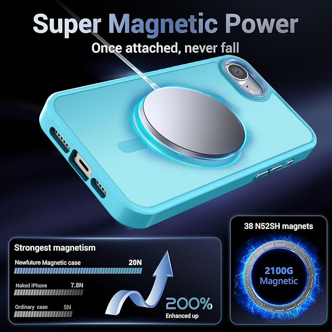 Newfuture Designed for iPhone 17e Case & iPhone 16e Case with Magnetic [13 FT Military Drop Protection] [Compatible with Magsafe] Translucent Shockproof with Anti-Fingerprint Phone Case, Lake Blue